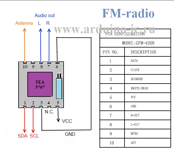 Модуль FM-радио TEA5767 Стерео